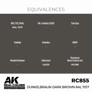 AK - Real Colors - Military - Dunkelbraun-Dark Brown RAL 7017 (17ml)