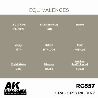 AK - Real Colors - Military - Grau-Grey RAL 7027 (17ml)