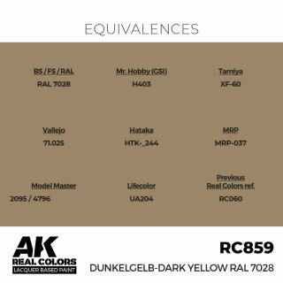 AK - Real Colors - Military - Dunkelgelb-Dark Yellow RAL 7028 (17ml)