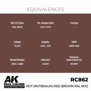 AK - Real Colors - Military - Rot (Rotbraun)-Red Brown RAL 8012 (17ml)