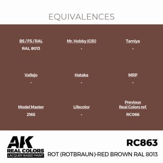 AK - Real Colors - Military - Rot (Rotbraun)-Red Brown RAL 8013 (17ml)