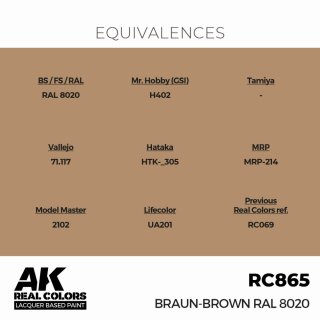 AK - Real Colors - Military - Braun-Brown RAL 8020 (17ml)