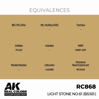 AK - Real Colors - Military - Light Stone No.61 (BS381) (17ml)