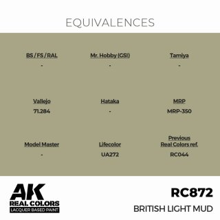 AK - Real Colors - Military - British Light Mud (17ml)