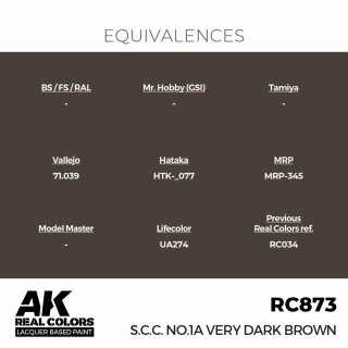 AK - Real Colors - Military - S.C.C. No.1A Very Dark Brown (17ml)