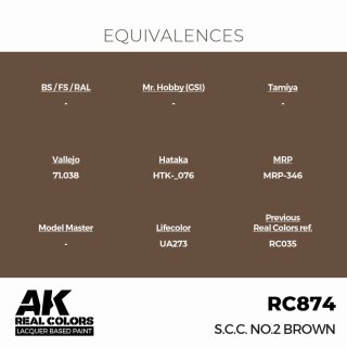 AK - Real Colors - Military - S.C.C. No.2 Brown (17ml)