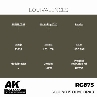 AK - Real Colors - Military - S.C.C. No.15 Olive Drab (17ml)