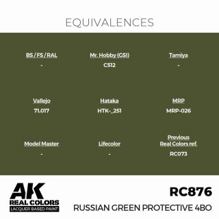 AK - Real Colors - Military - Russian Green Protective 4BO (17ml)