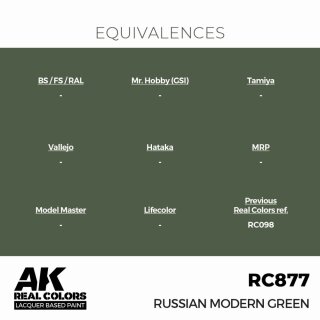 AK - Real Colors - Military - Russian Modern Green (17ml)