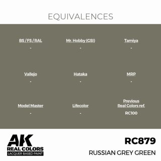 AK - Real Colors - Military - Russian Grey Green (17ml)