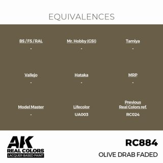 AK - Real Colors - Military - Olive Drab Faded (17ml)