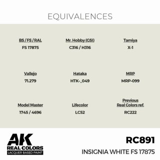 AK - Real Colors - Military - Insignia White FS 17875 (17ml)
