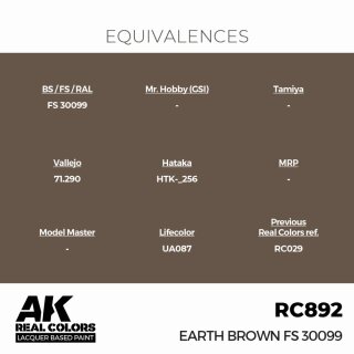 AK - Real Colors - Military - Earth Brown FS 30099  (17ml)