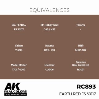 AK - Real Colors - Military - Earth Red FS 30117 (17ml)