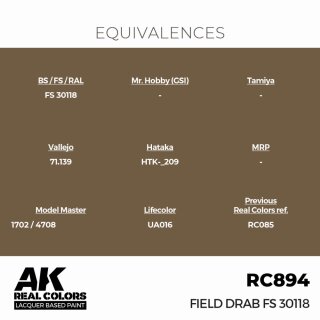 AK - Real Colors - Military - Field Drab FS 30118 (17ml)