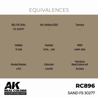 AK - Real Colors - Military - Sand FS 30277 (17ml)