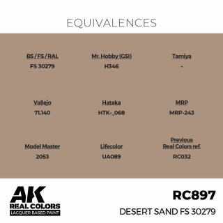 AK - Real Colors - Military - Desert Sand FS 30279 (17ml)