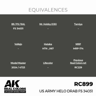 AK - Real Colors - Military - US Army Helo Drab FS 34031 (17ml)