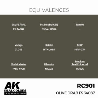 AK - Real Colors - Military - Olive Drab FS 34087 (17ml)