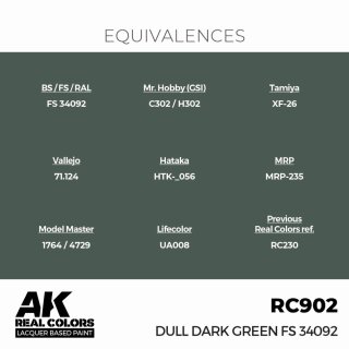 AK - Real Colors - Military - Dull Dark Green FS 34092 (17ml)