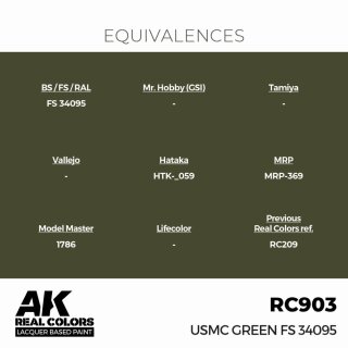 AK - Real Colors - Military - USMC Green FS 34095 (17ml)