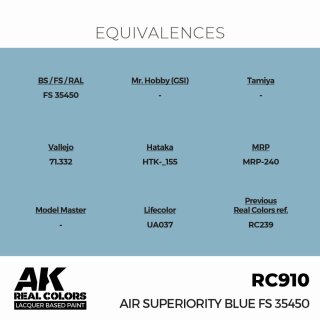 AK - Real Colors - Military - Air Superiority Blue FS 35450 (17ml)