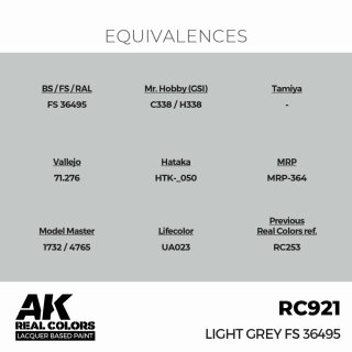 AK - Real Colors - Military - Light Grey FS 36495 (17ml)