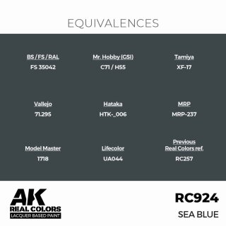 AK - Real Colors - Military - Sea Blue (17ml)