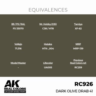 AK - Real Colors - Military - Dark Olive Drab 41 (17ml)