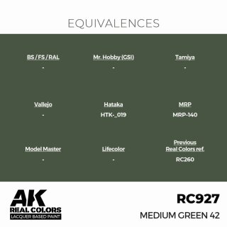 AK - Real Colors - Military - Medium Green 42 (17ml)
