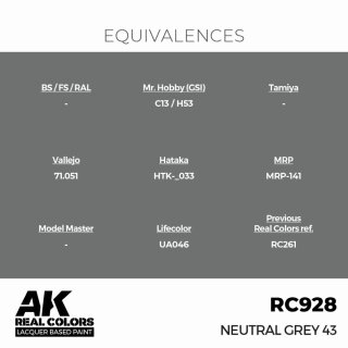 AK - Real Colors - Military - Neutral Grey 43 (17ml)