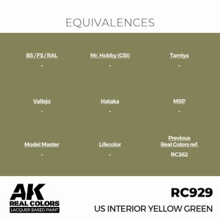 AK - Real Colors - Military - US Interior Yellow Green (17ml)