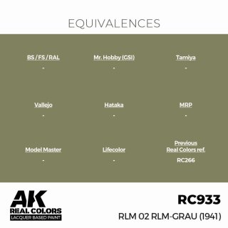 AK - Real Colors - Military - RLM 02 RLM-GRAU (1941) (17ml)
