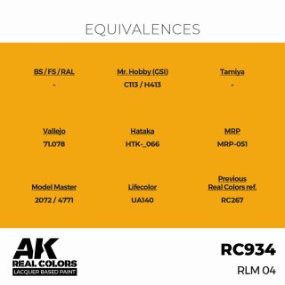 AK - Real Colors - Military - RLM 04 (17ml)