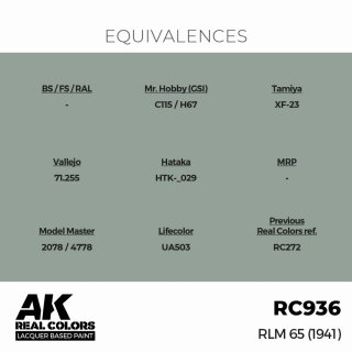 AK - Real Colors - Military - RLM 65 (1941) (17ml)