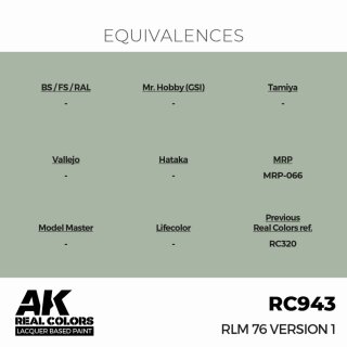 AK - Real Colors - Military - RLM 76 Version 1 (17ml)