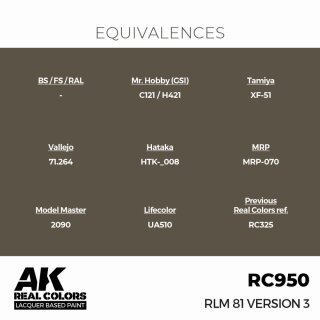 AK - Real Colors - Military - RLM 81 Version 3 (17ml)