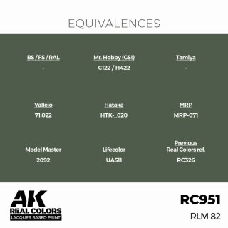 AK - Real Colors - Military - RLM 82 (17ml)