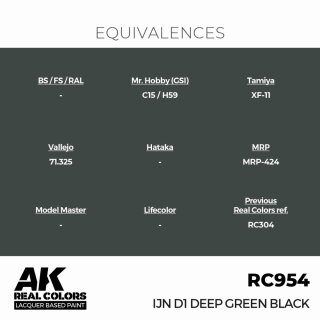 AK - Real Colors - Military - IJN D1 Deep Green Black (17ml)