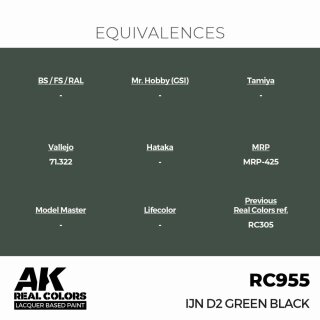 AK - Real Colors - Military - IJN D2 Green Black (17ml)