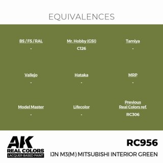 AK - Real Colors - Military - IJN M3 (M) MITSUBISHI Interior Green (17ml)