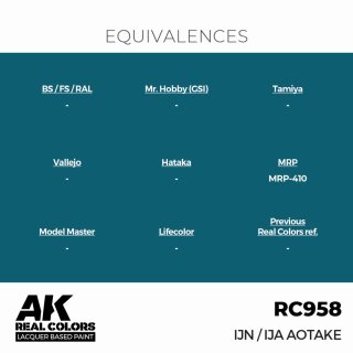 AK - Real Colors - Military - IJN / IJA Aotake (17ml)
