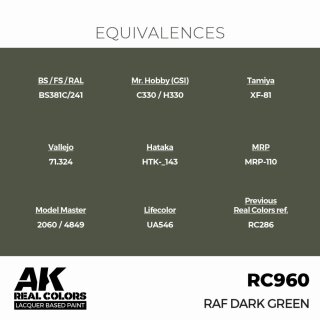AK - Real Colors - Military - RAF Dark Green (17ml)