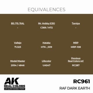 AK - Real Colors - Military - RAF Dark Earth (17ml)