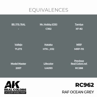 AK - Real Colors - Military - RAF Ocean Grey (17ml)