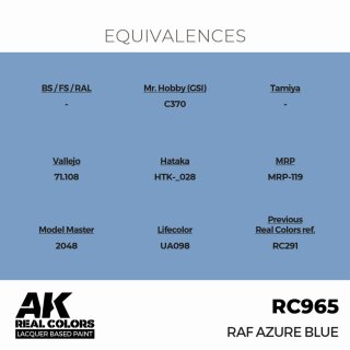 AK - Real Colors - Military - RAF Azure Blue (17ml)