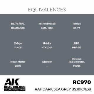AK - Real Colors - Military - RAF Dark Sea Grey BS381C/638 (17ml)