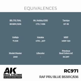AK - Real Colors - Military - RAF PRU Blue BS381C/636 (17ml)