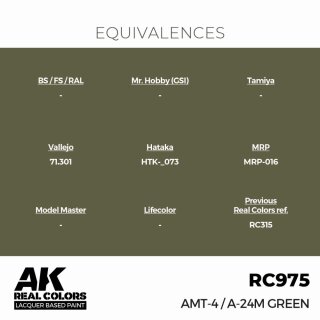 AK - Real Colors - Military - AMT-4 / A-24M Green (17ml)