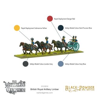Black Powder Epic Battles: Waterloo - British Royal Artillery Limber